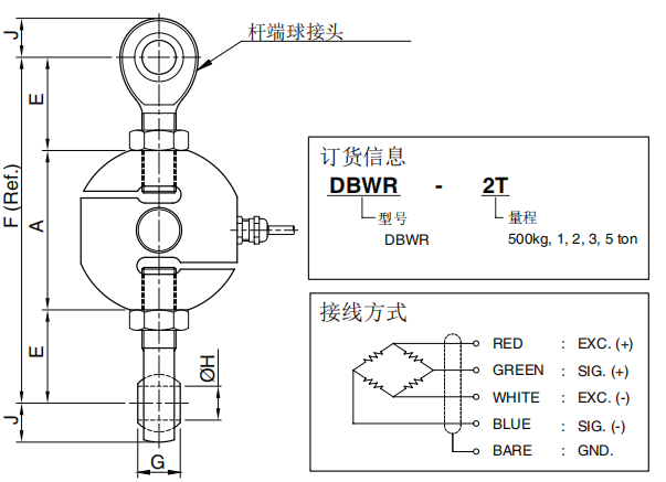 DBWR尺寸圖和訂貨信息.png